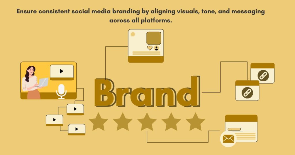 Consistency in Social Media Branding 2 Consistency in Social Media Branding