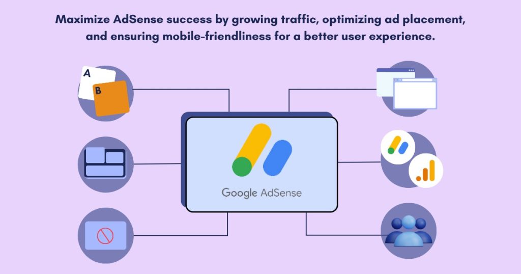 AdSense content