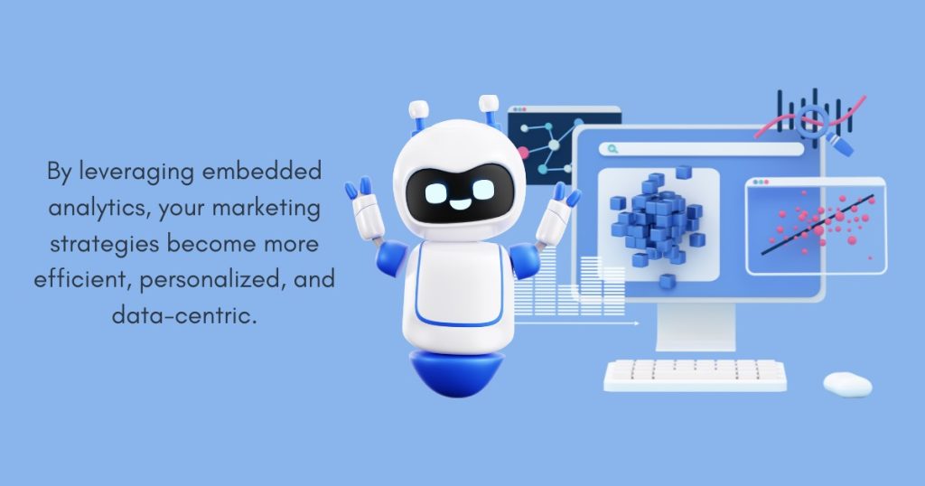 AI ROI in digital marketing
