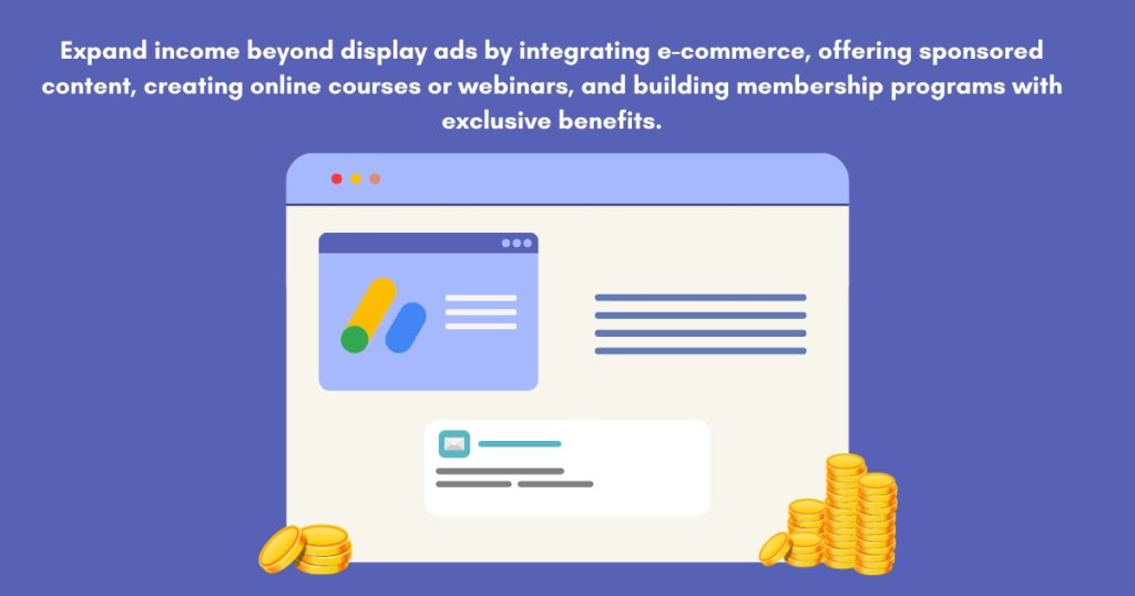 Website Monetisation