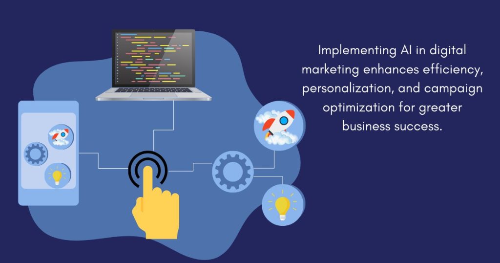 AI in Digital Marketing