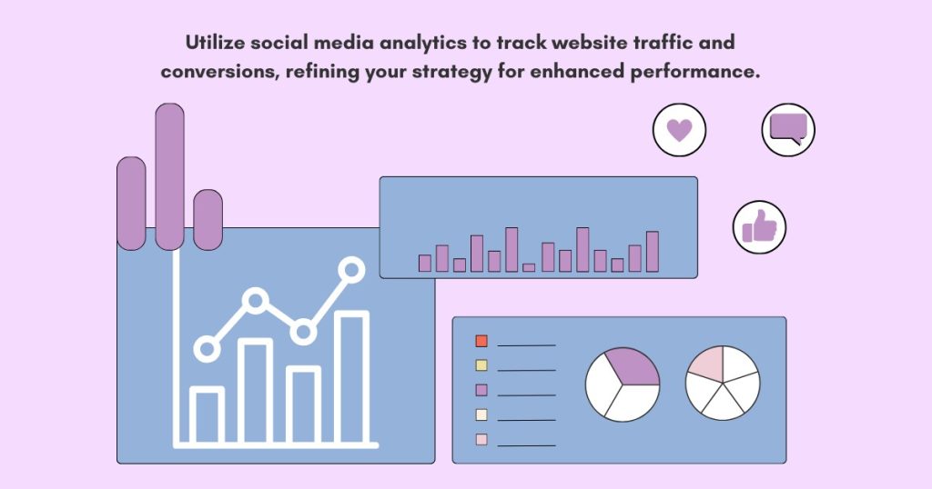 social media strategy
