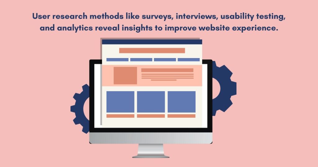 User Research in Website Design