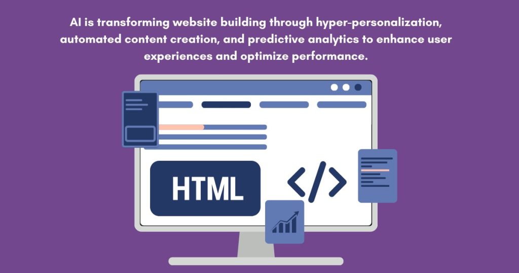 Website Development Trends