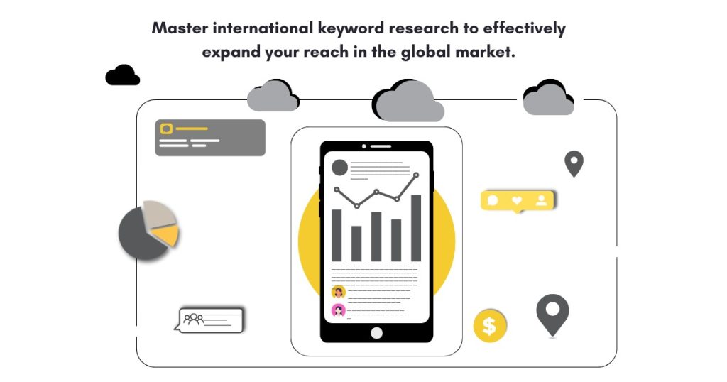 International Keyword Research