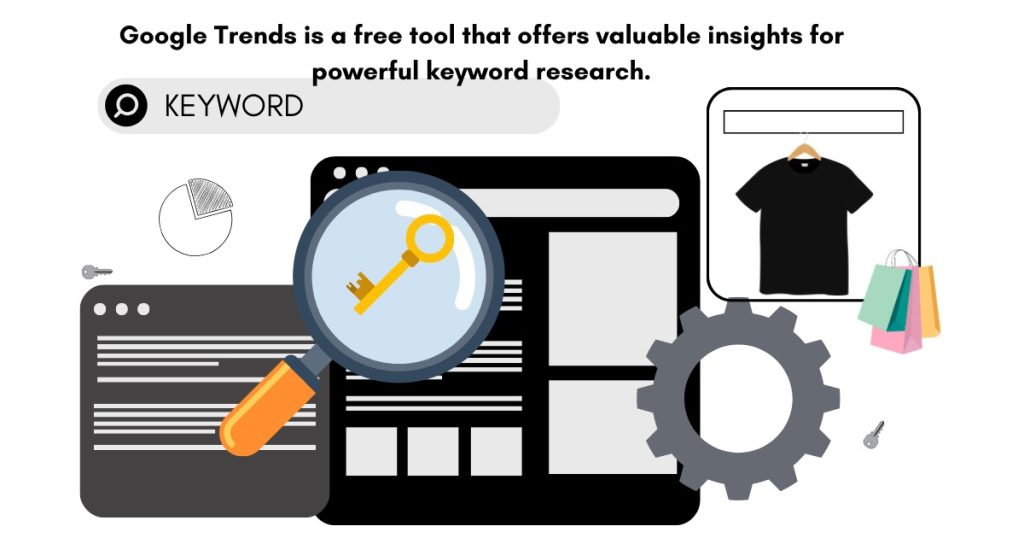 Evolving Keyword Trends