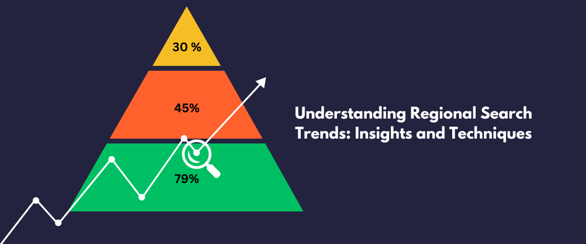 Regional Search Trends