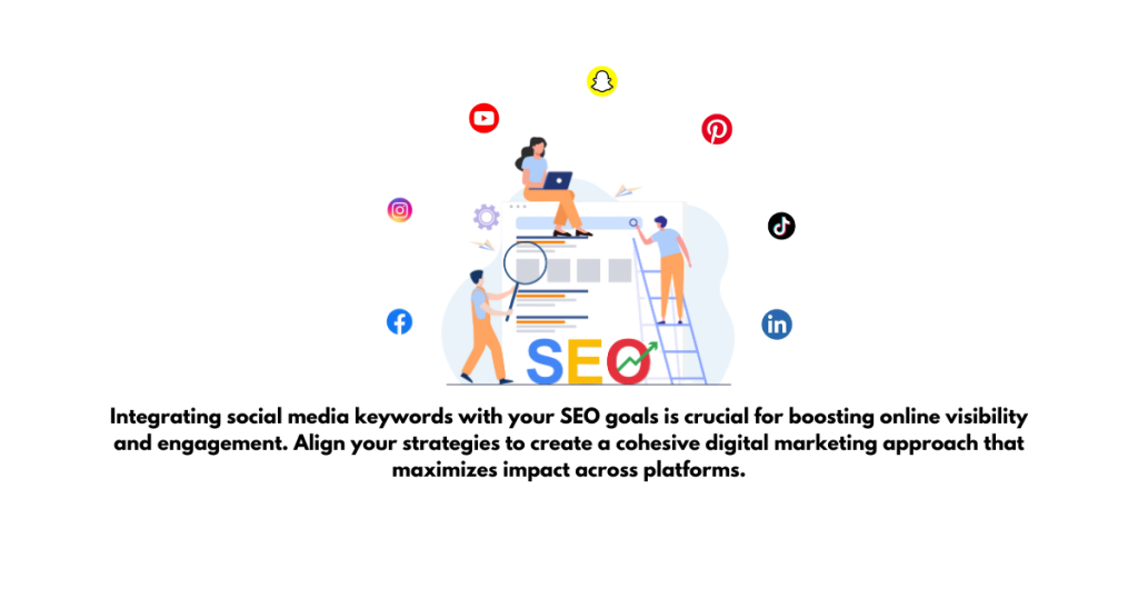 Social Media Keyword Strategy with SEO Social Media Keyword Strategy with SEO