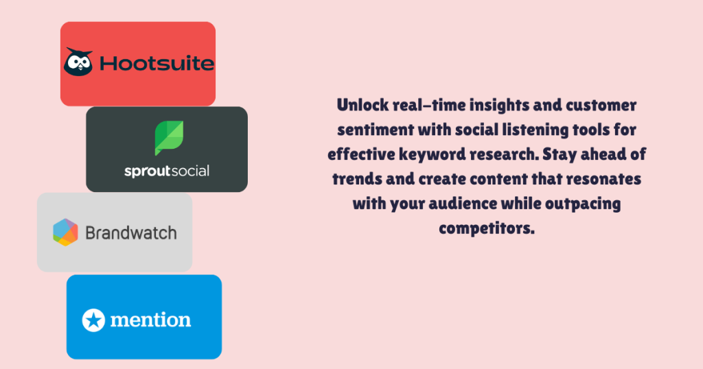 Social Listening for Keyword Research