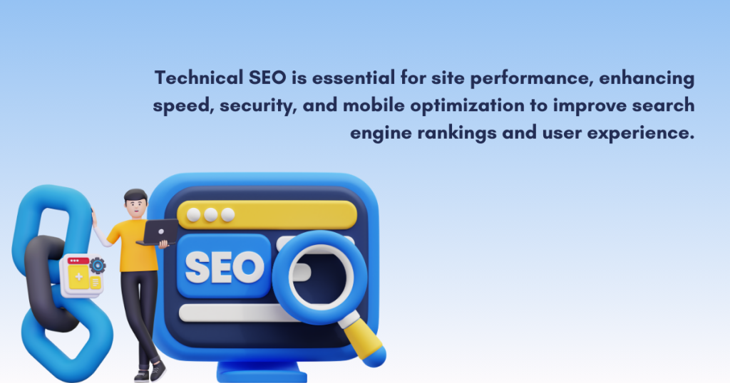 SEO for site performance
