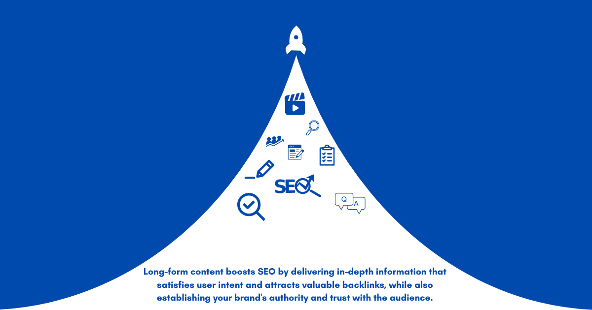 Long-Form Content Long-Form Content