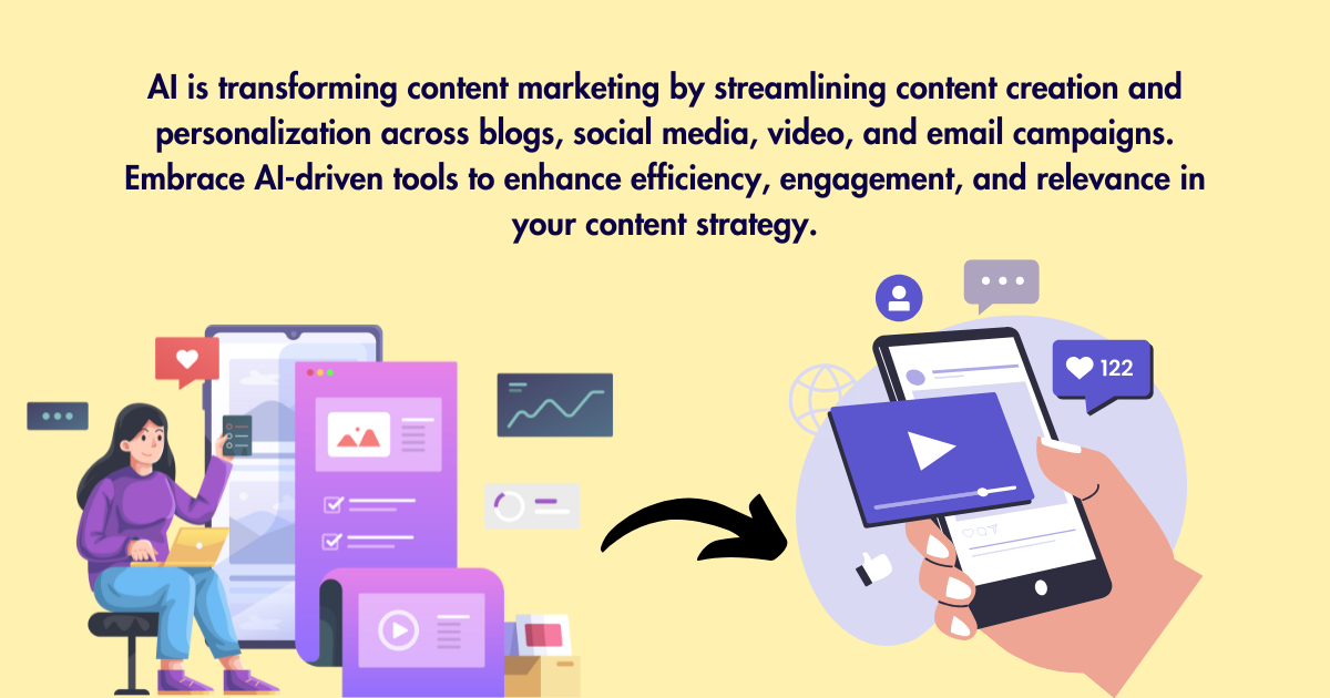 AI Transforming Content AI Transforming Content