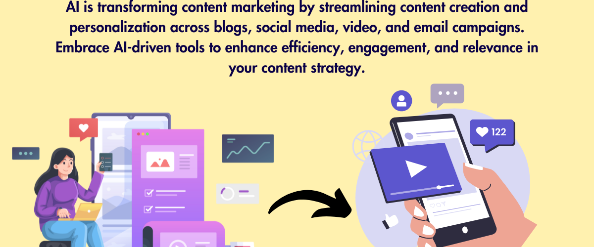 AI Transforming Content