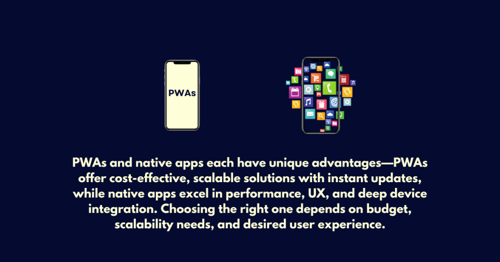 PWAs vs Native Apps PWAs vs Native Apps