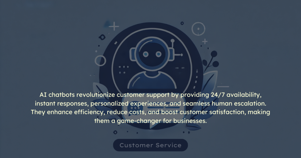 AI Chatbots for Customer Support AI Chatbots for Customer Support