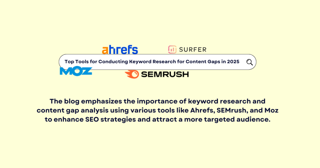content gaps