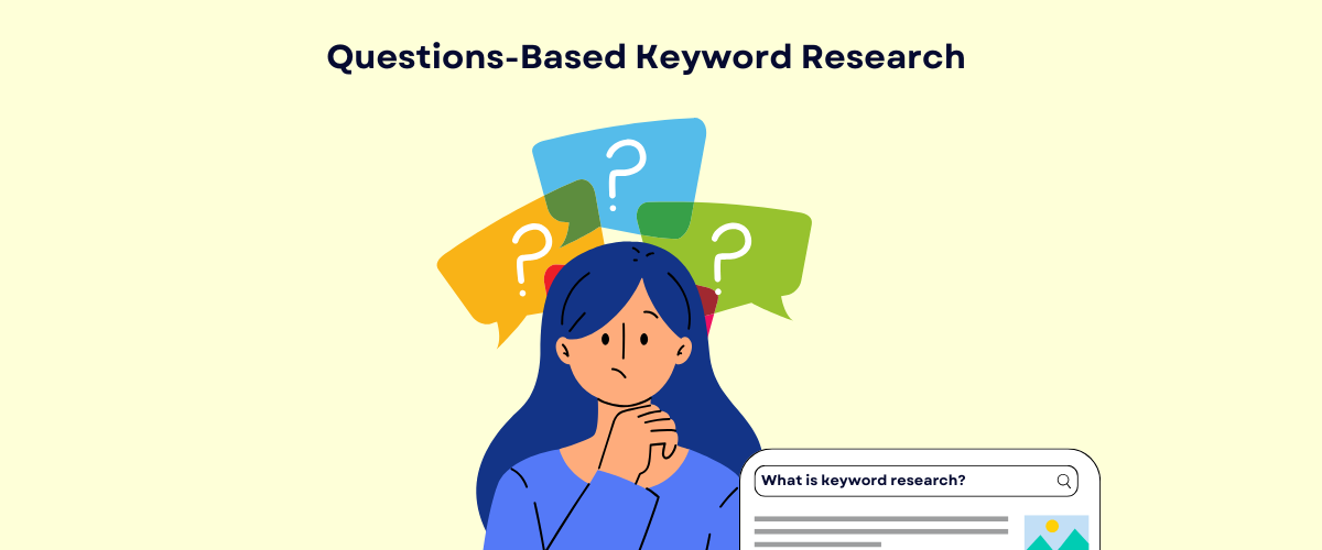 question-based keyword research