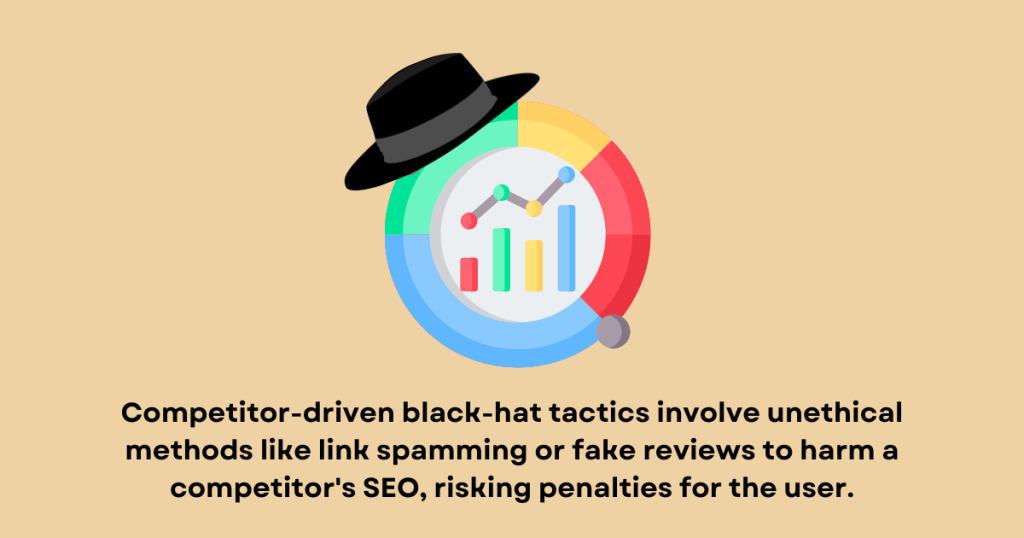 competitor-driven black-hat tactics