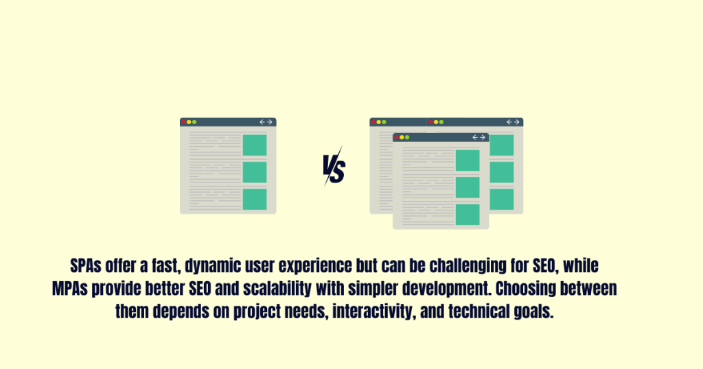Single Page and Multi Page Application