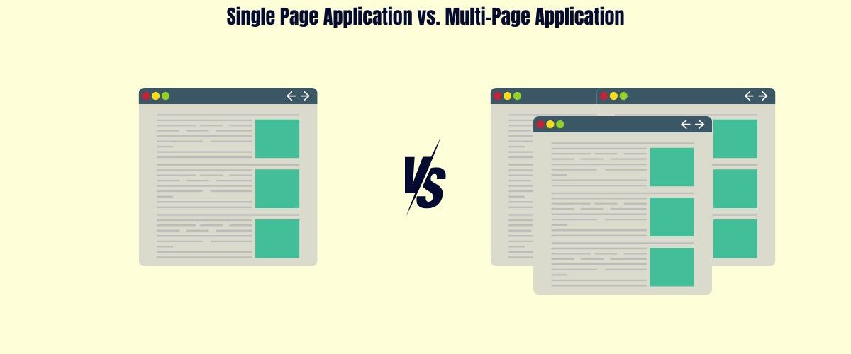Single Page and Multi Page Application