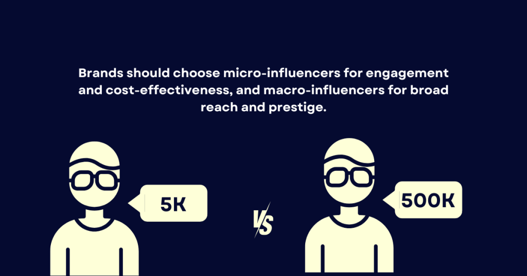 Micro vs Macro Influencers